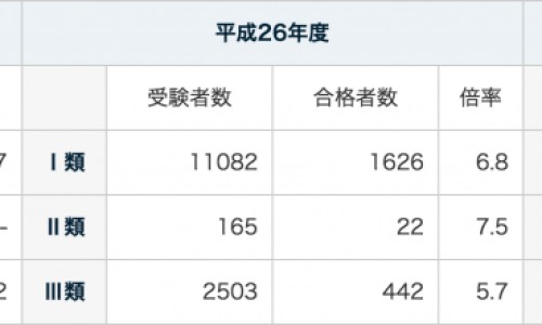 太久没洗澡长疙瘩-长期不洗澡身上会起包-专业长期不洗澡皮肤长红点图片大全平台-长期不洗澡会皮肤发炎吗